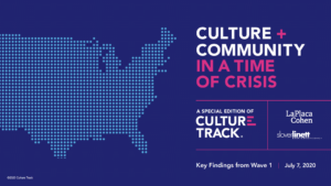 Cultural Institutions In A Time Of Crisis: Key Takeaways